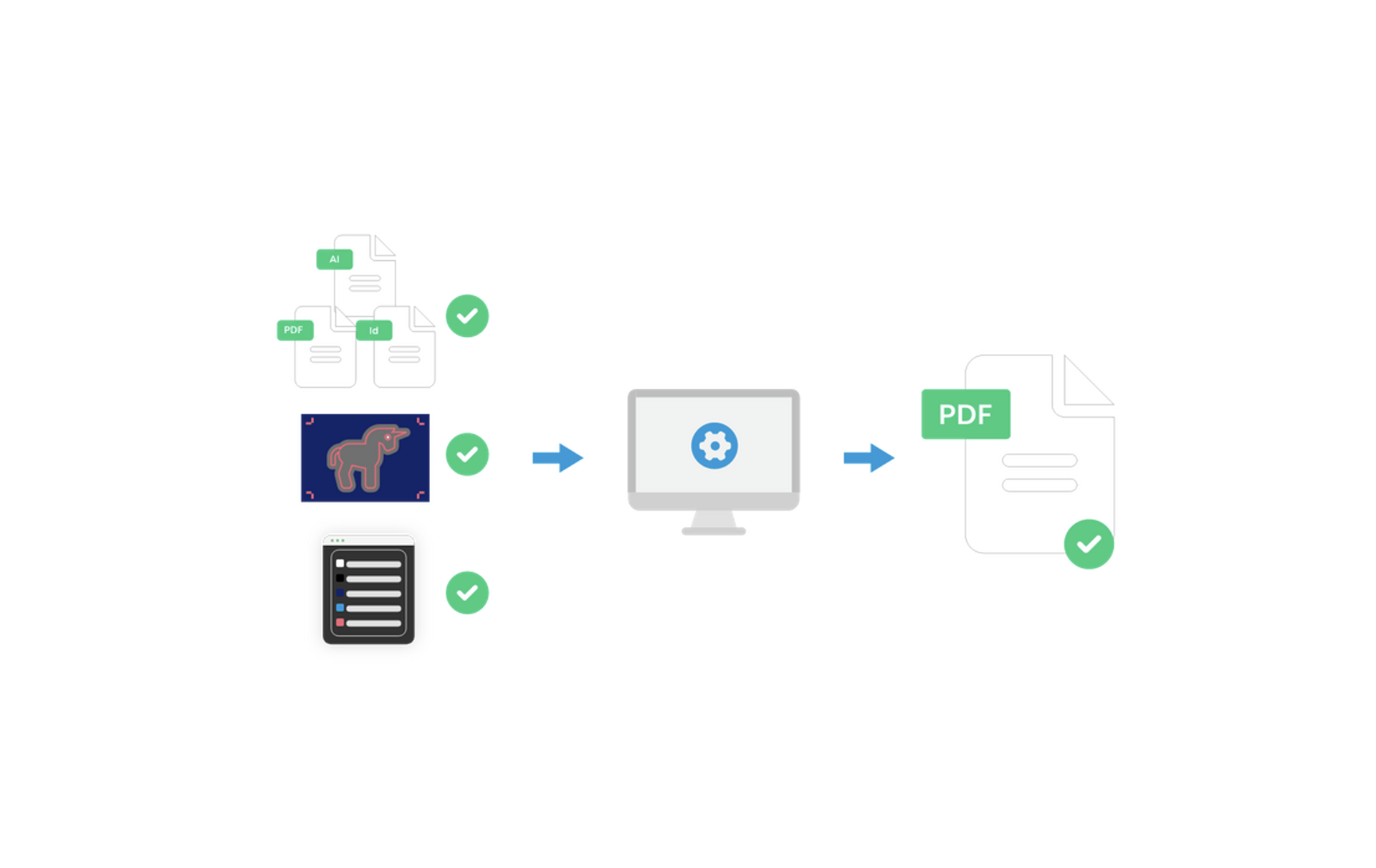 Efficient artwork onboarding starts with smart upload portals