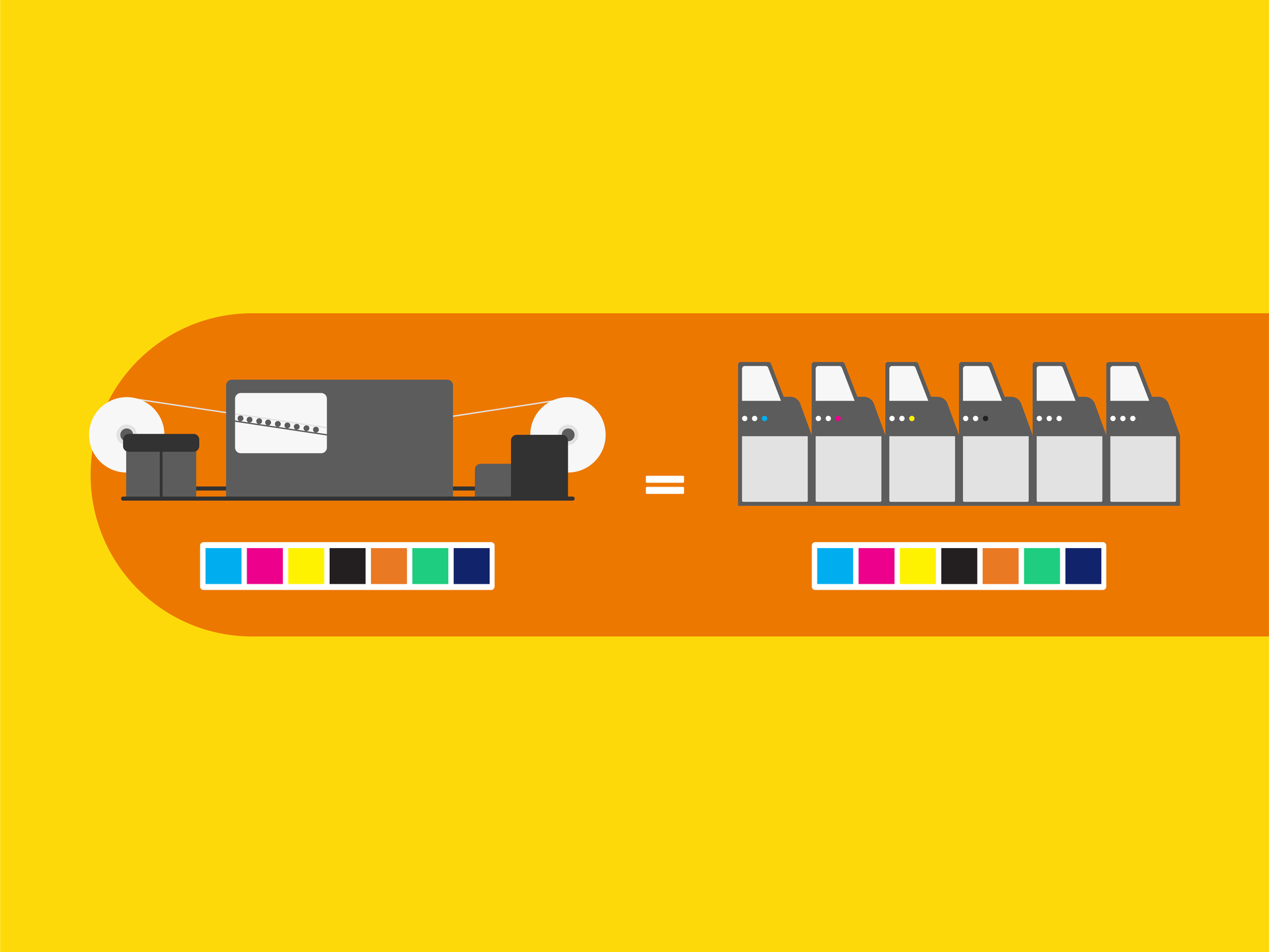 On the fly color automation2