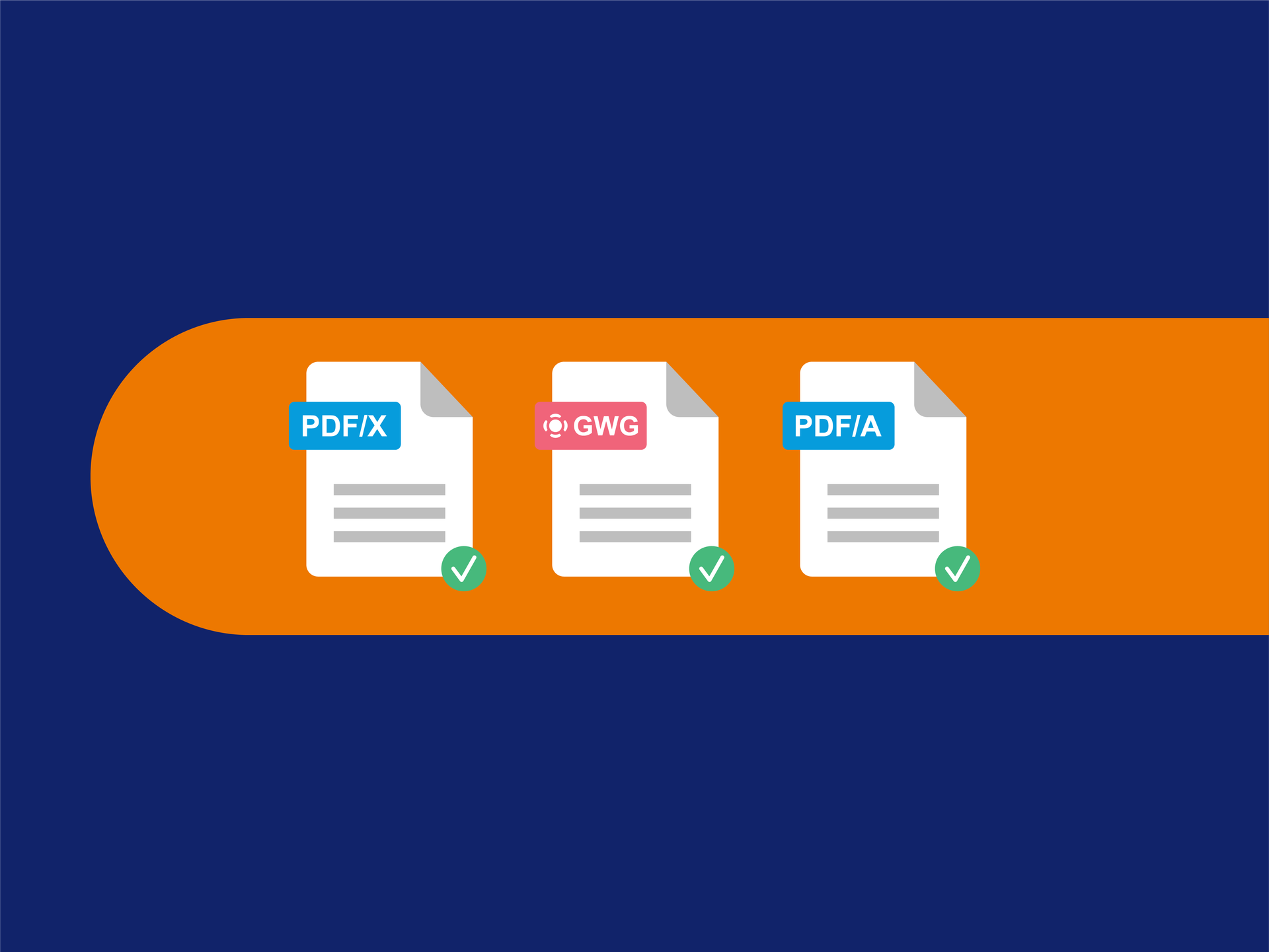 PDF Standards & Preflight