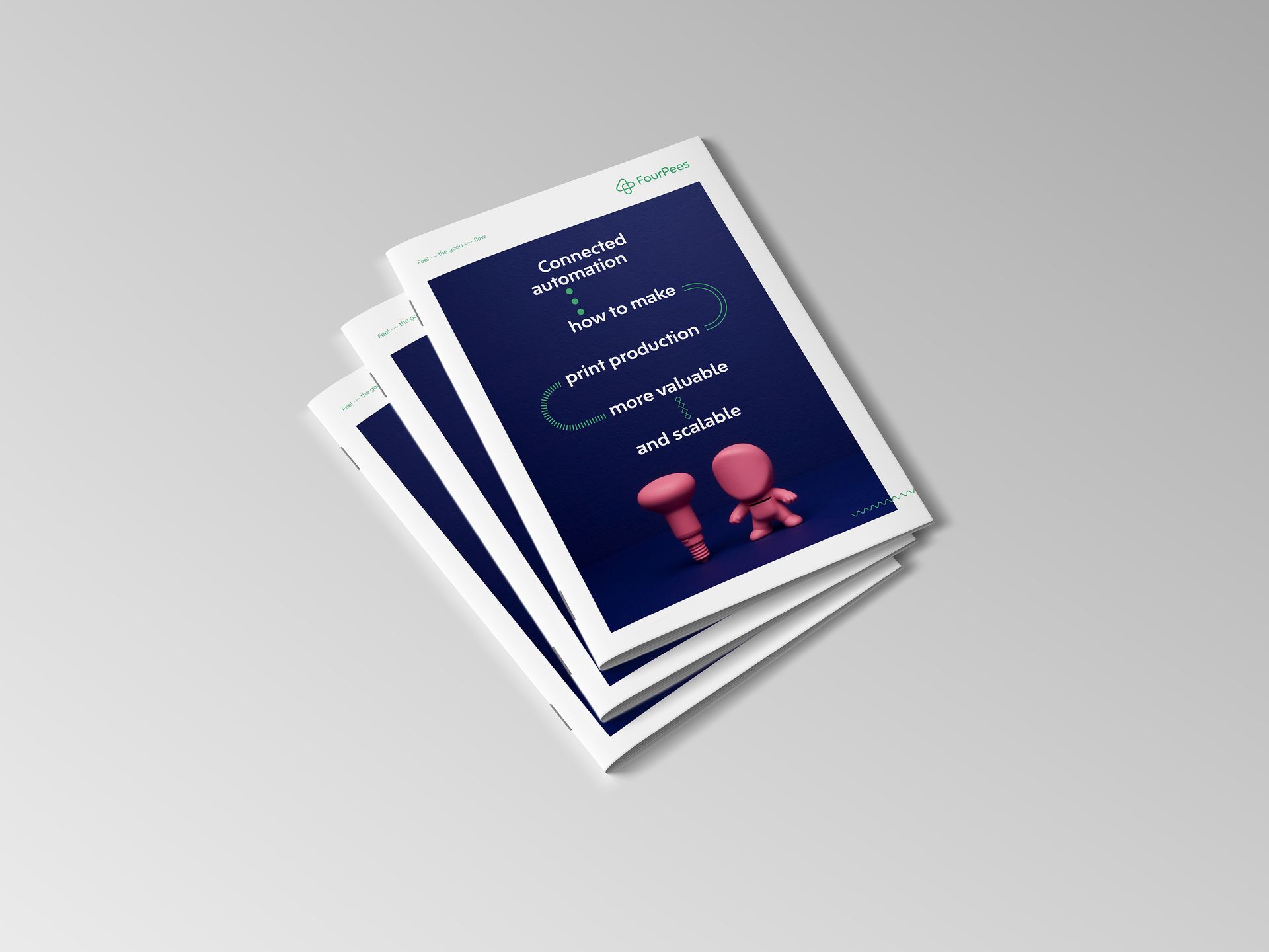 How Connected Automation can transform print businesses